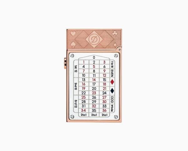 Haute Création — Complication lighter · 016358RG — view 5